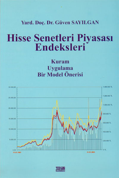 Hisse Senetleri Piyasası Endeksleri